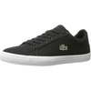 Black Canvas
