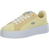 Yellow/White