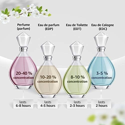 image:imageLacoste Essential Eau de Toilette Mens Fragrance Fougere Watery With notes of Citrus Accord Black Pepper amp Sandalwood33 Fl Oz Pack of 1